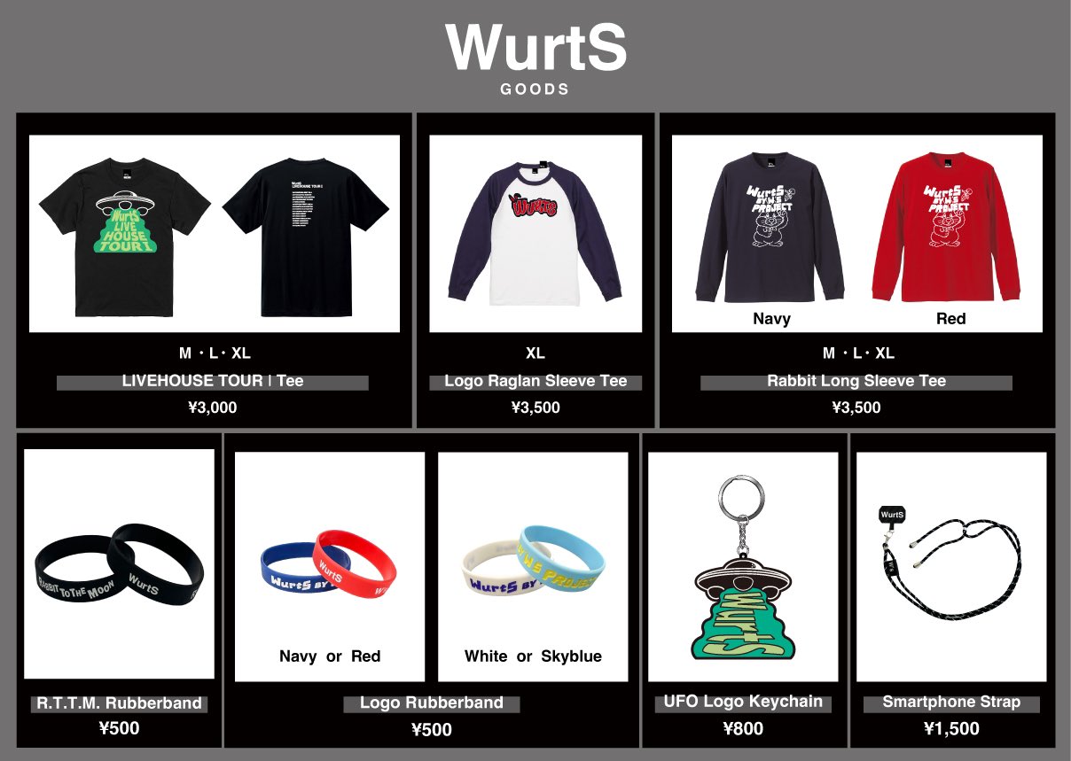 WurtS on X: 