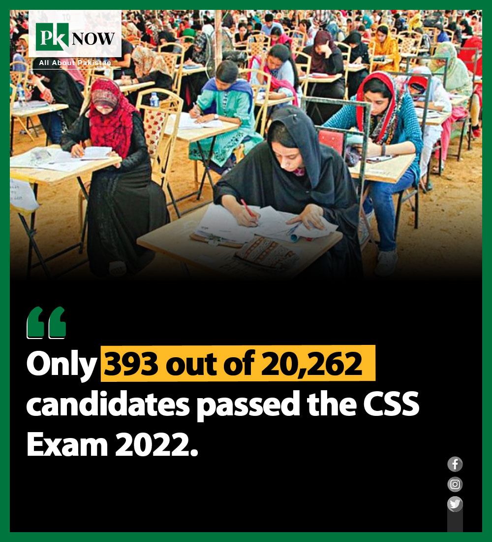 PkNow11's tweet image. Only 393 out of 20,262 candidates passed the CSS Exam 2022. #css #cssexam #csspakistan #css2022 #pakistan #publicservice #pknow