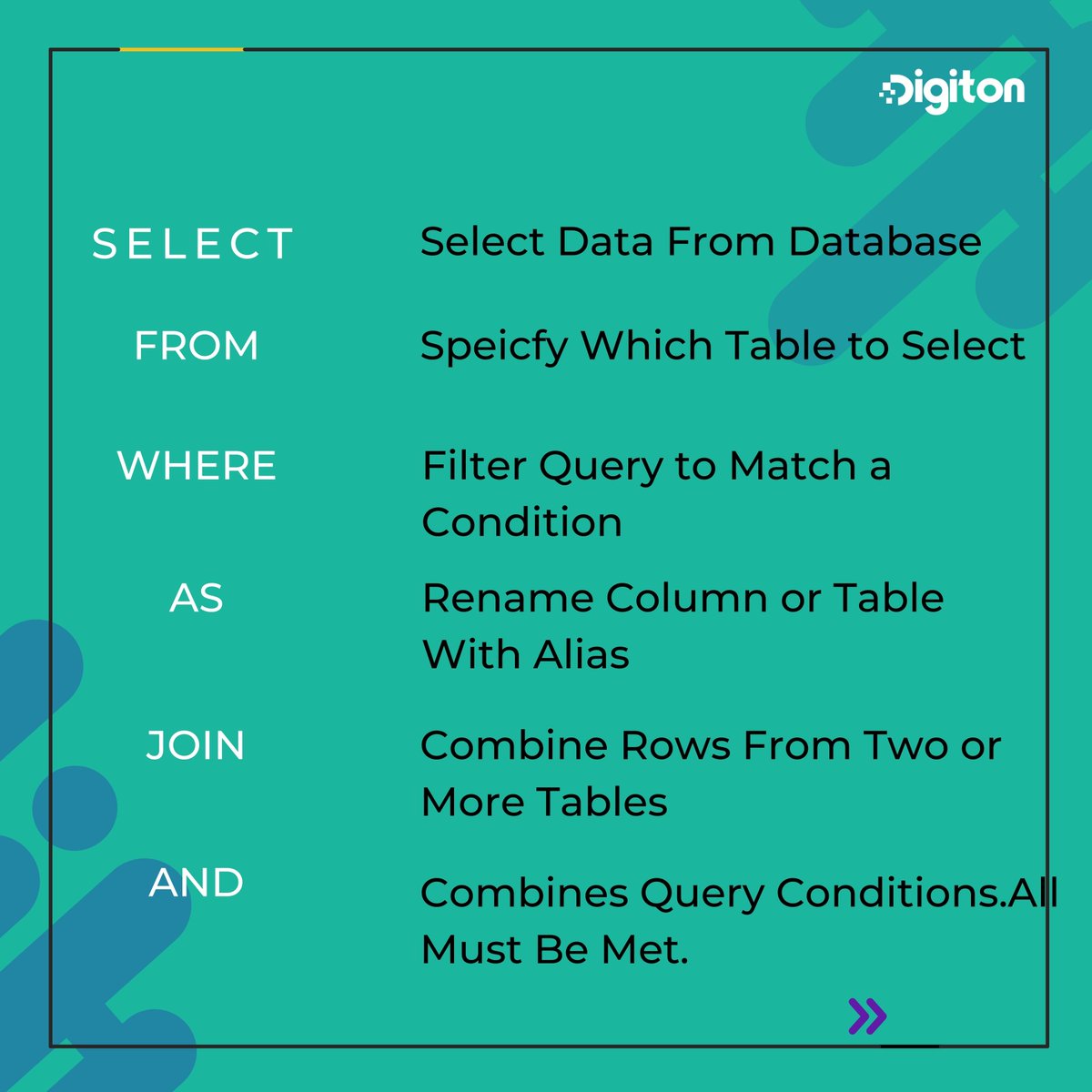digiton_tech's tweet image. 📣 Exciting News!🎉 Boost your career with our comprehensive SQL Course!🚀
#SQLCourse #DataManipulation #DatabaseManagement #BoostYourCareer #OnlineLearning #ITCourses #CloudComputing #UnlockYourPotential #softwaretrainingchennai #softwaretraining #chennai #digiton #digitontech