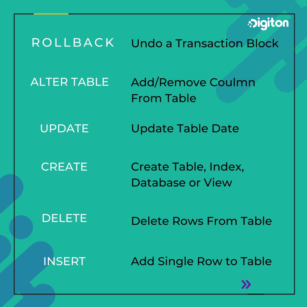 digiton_tech's tweet image. 📣 Exciting News!🎉 Boost your career with our comprehensive SQL Course!🚀
#SQLCourse #DataManipulation #DatabaseManagement #BoostYourCareer #OnlineLearning #ITCourses #CloudComputing #UnlockYourPotential #softwaretrainingchennai #softwaretraining #chennai #digiton #digitontech