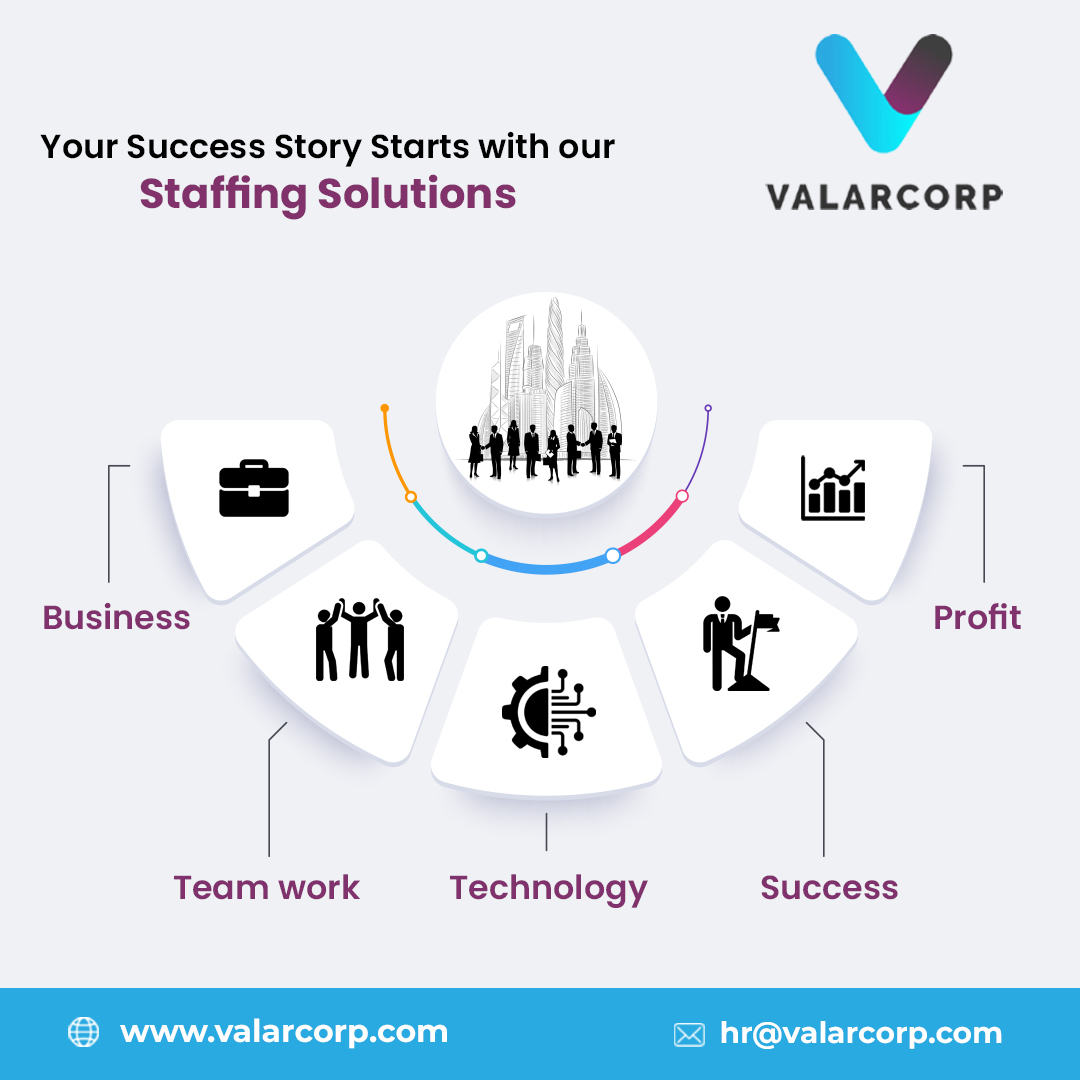 We take care of the sourcing and hiring process for your business with our Staffing services!

Visit us: valarcorp.com

#valarcorp #staffingservices #recruitment #permanentstaffing #contractstaffing #hiring #hrsupport #manpowerservices #staffing #staffingsolutions