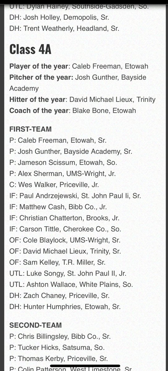 Blessed to be named to 1st team All-State 
<a href="/b_henderson55/">@b_henderson</a> <a href="/JoshuaDecker10/">Joshua Decker</a> @CCHS463 @PBR_Alabama <a href="/RecruitCherokee/">Cherokee County AL Football Recruits</a>