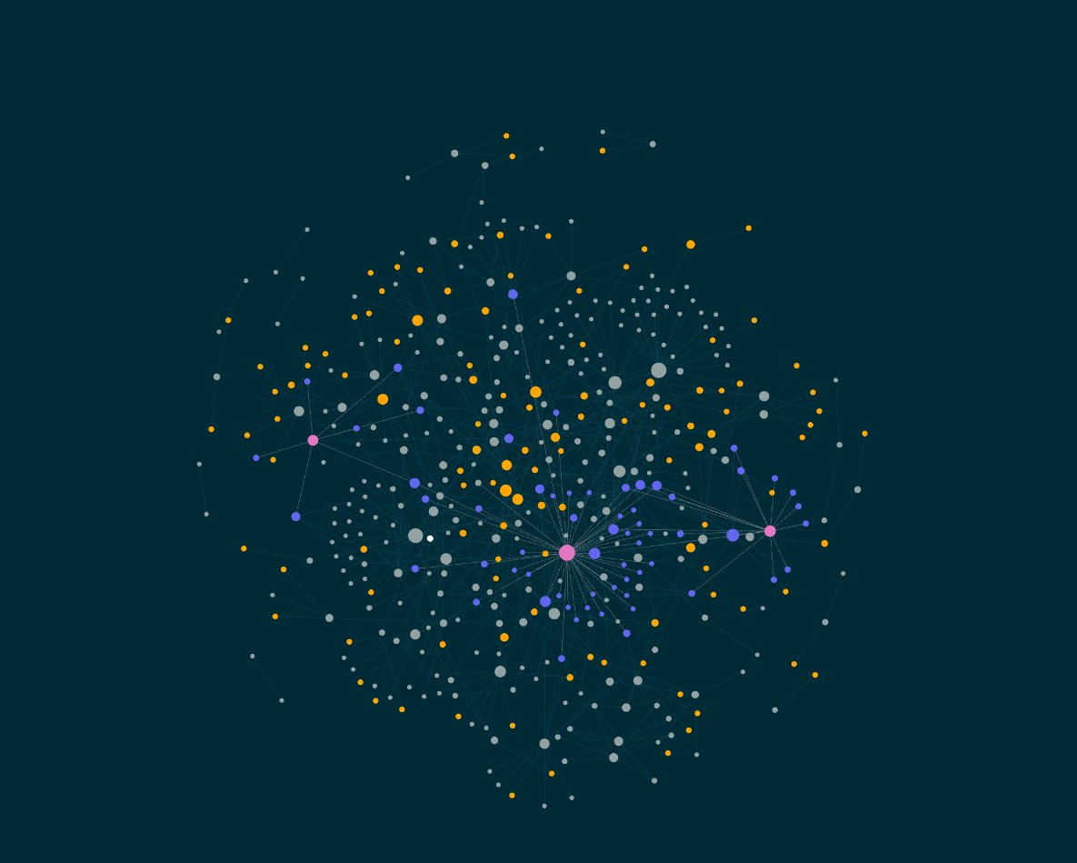 UMpickle_'s tweet photo. 80 days of using #logseq https://t.co/FLJGpgyphv