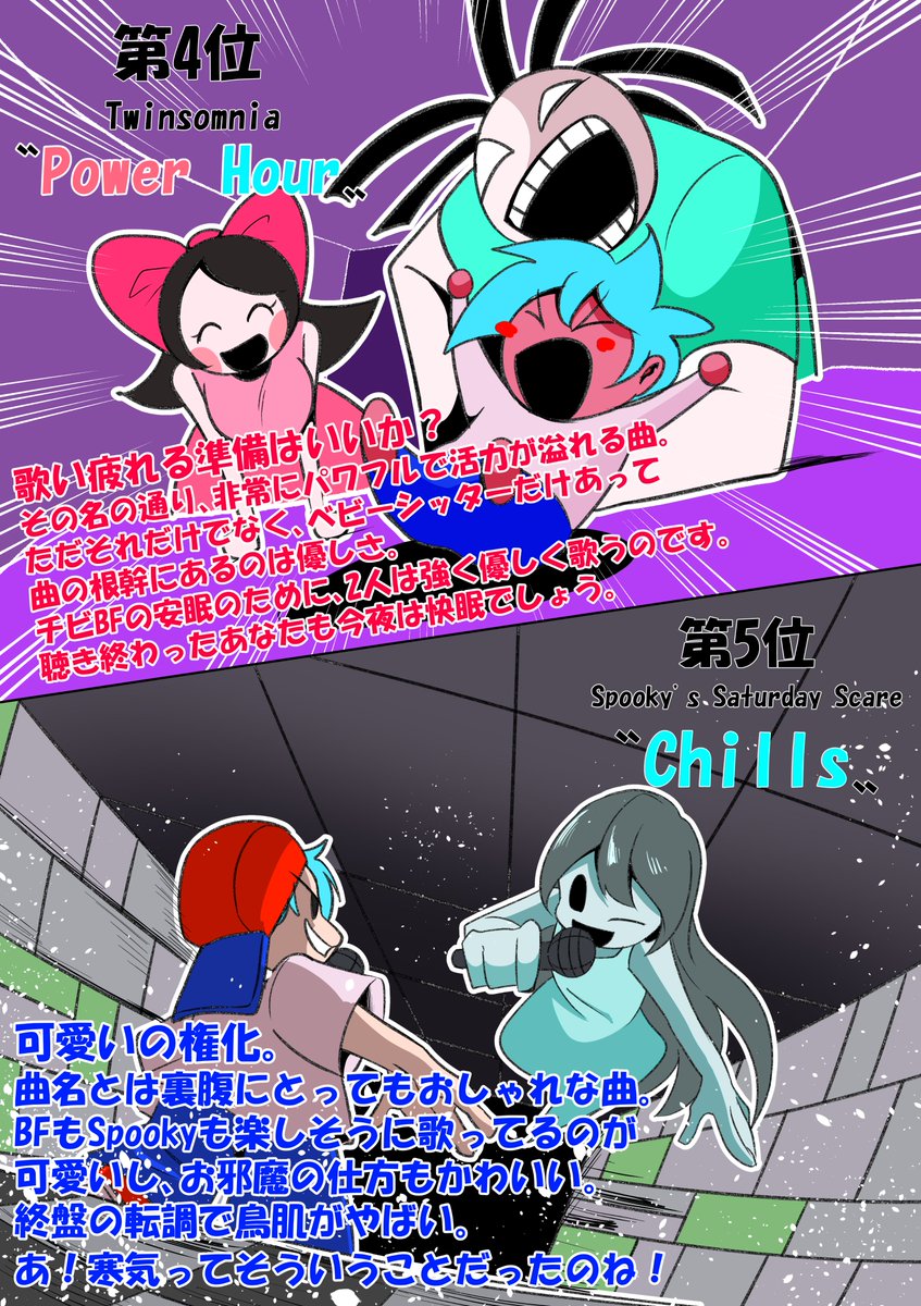 個人的に好きなFNF曲!
文章下手ですがまじでいい曲ばっかなので是非聴いてみて!
#FNF #fridaynightfunkin
