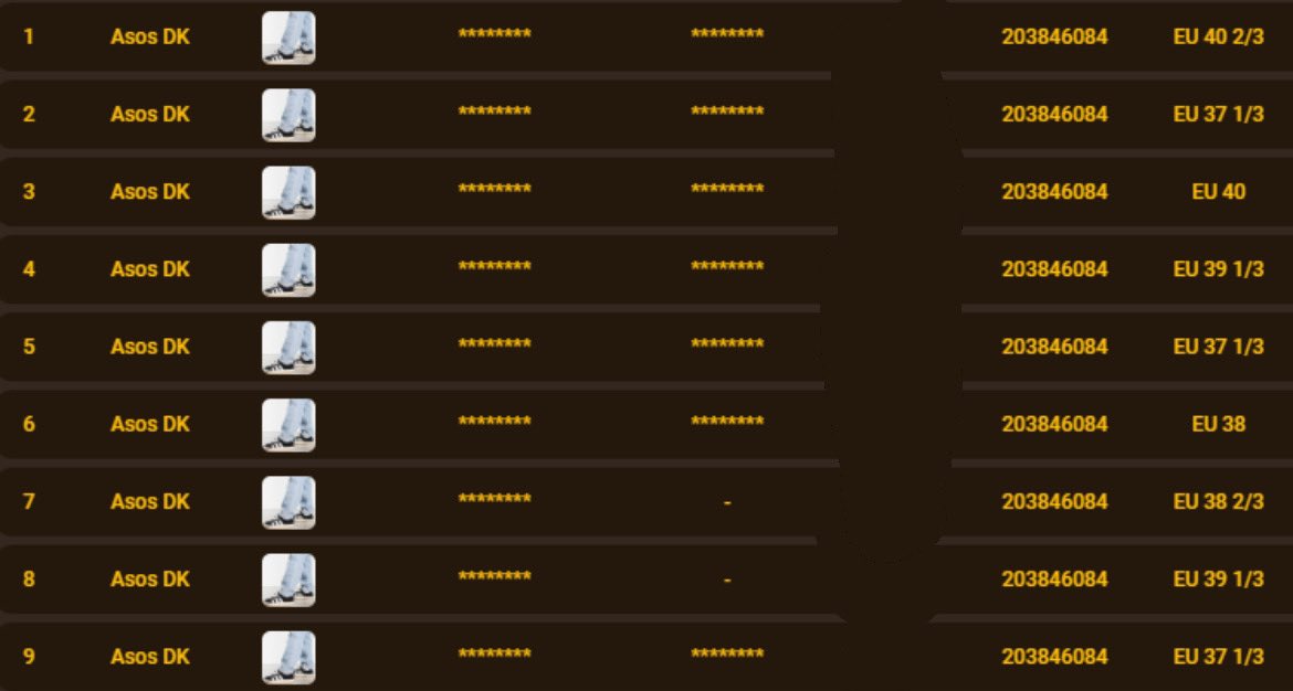 __foundit__'s tweet image. Tak for din bestilling🫡 @panaiobot @BlckMonitor