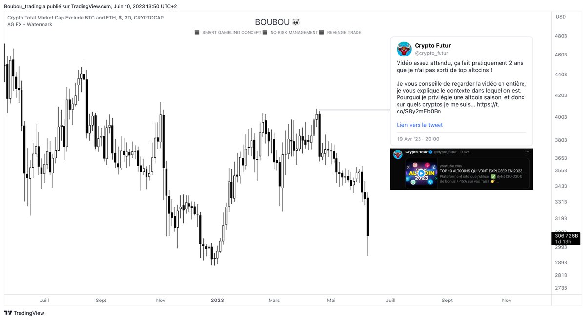 BoubouSGC's tweet photo. ALT SEASON ? 🚀🌑🤑 https://t.co/XnMTw8WFud