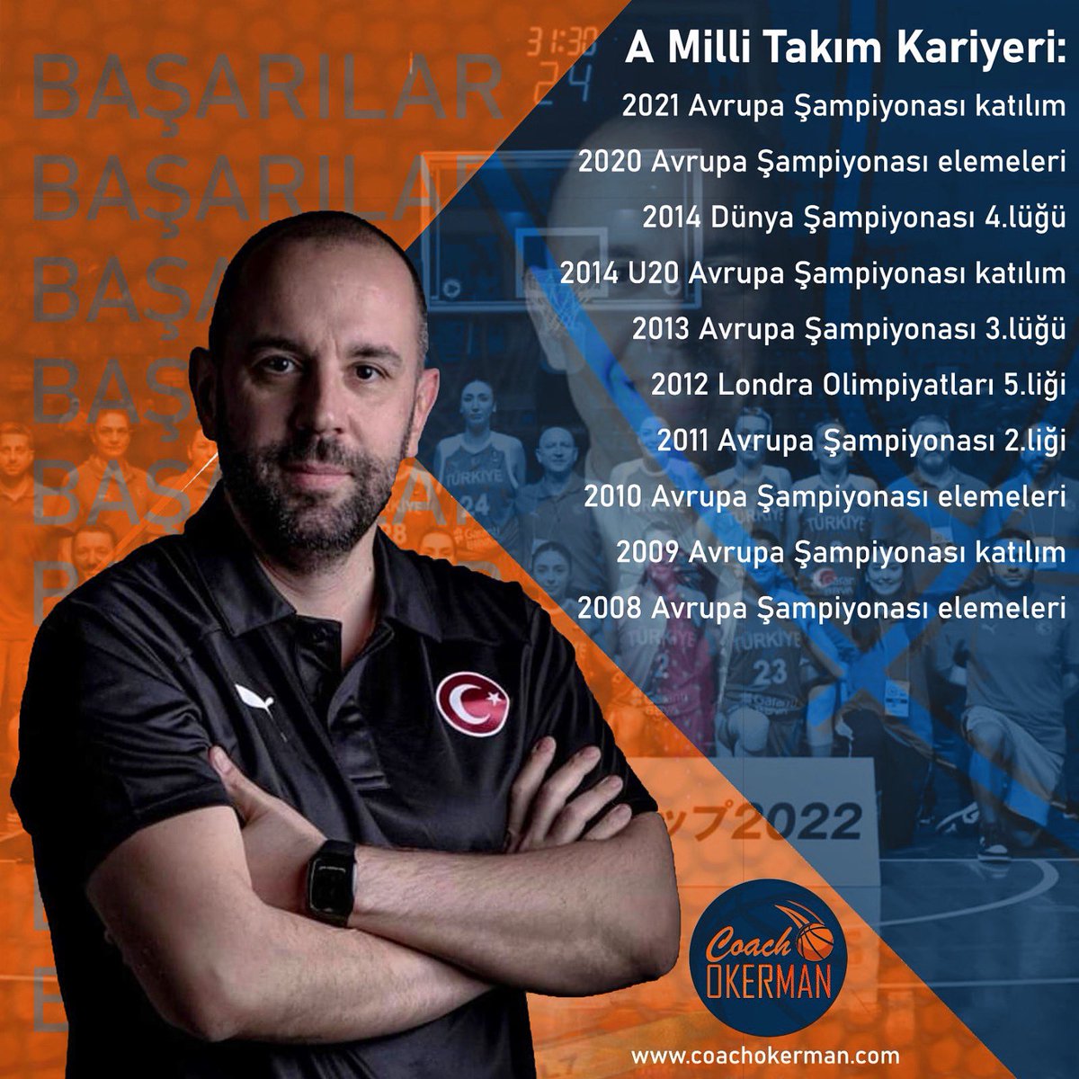 Coach Okerman tweet media