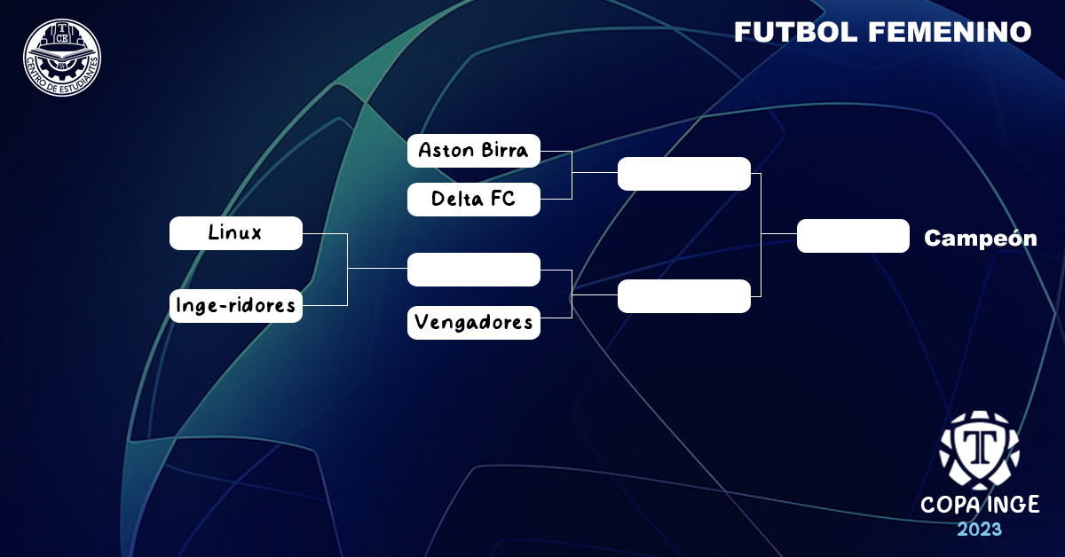 CE_FCyT's tweet photo. Emparejamientos de Futbol de Campo https://t.co/vBJouI4VOz