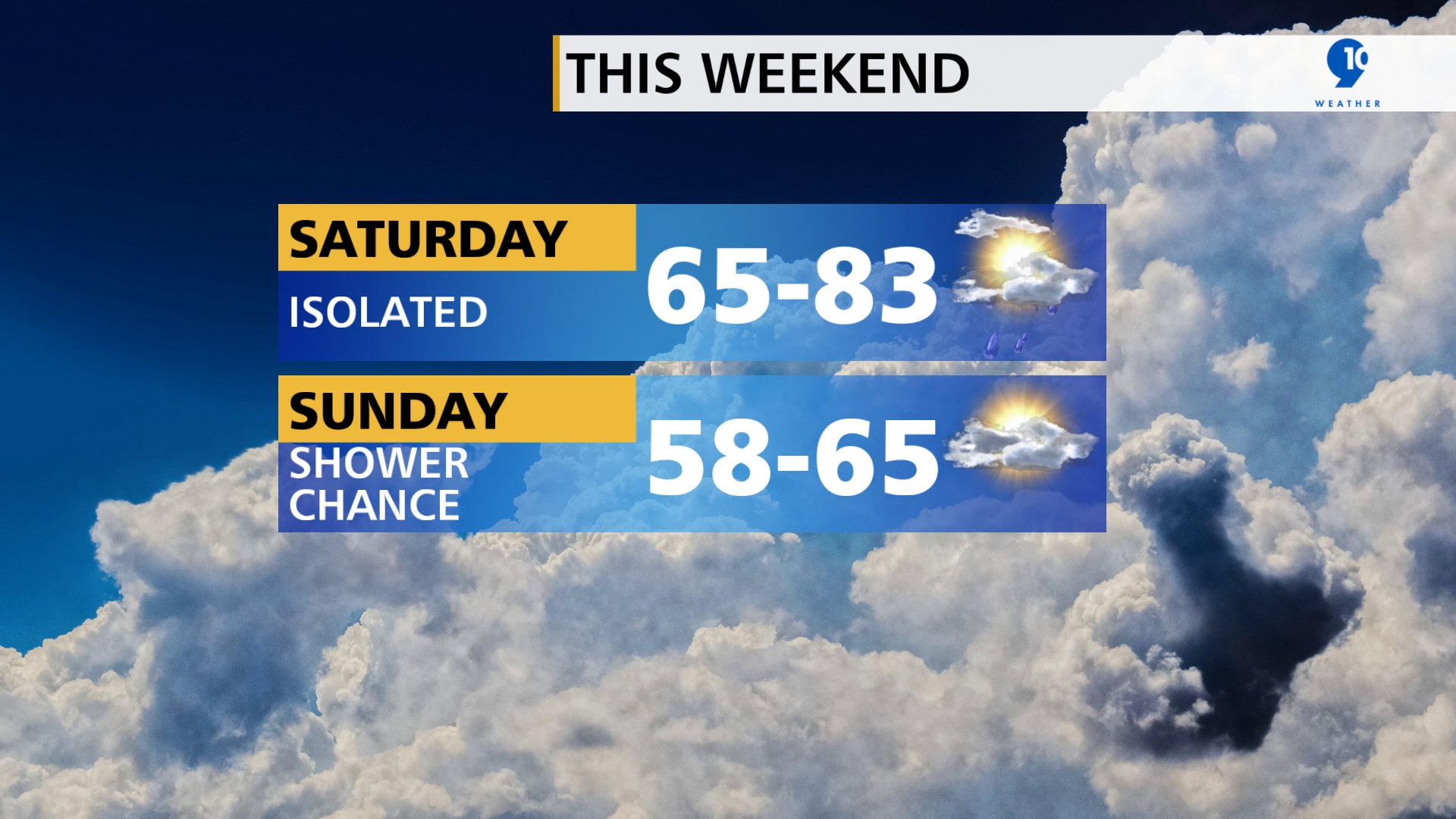 9&10 News on Twitter "SCHOOL CLOSINGS Several Northern Michigan