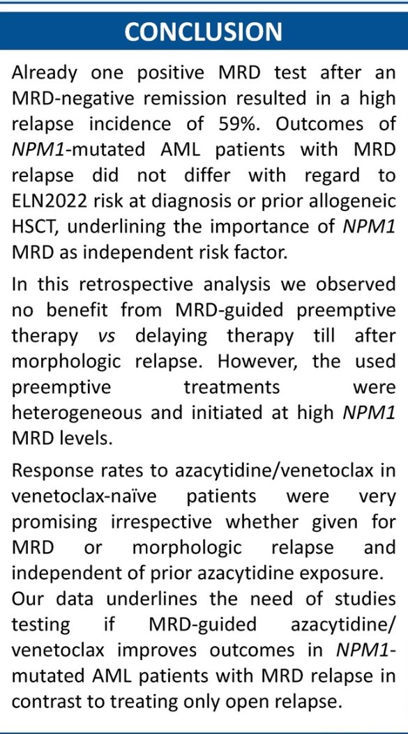 Congress | #EHA2023 | Poster <a href="/super_madl/">Madlen Jentzsch</a> <a href="/UKL_Leipzig/">Universitätsklinikum Leipzig</a> highlights a retrospective analysis of outcomes in pts with NPM1 mutated AML with MRD relapse following MRD negativity in CR1. Outcomes did not differ with regard to ELN2022 risk at diagnosis or prior allo-HSCT. #leusm