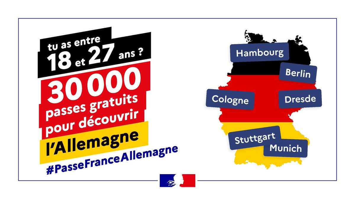 🇫🇷🇩🇪🇪🇺 60 000 passes destinés aux 18-27 ans pour voyager gratuitement en train en #Allemagne et en France, disponibles à partir de lundi.

En savoir plus : fdip.fr/a8PmzoRY

➡️ passefranceallemagne.fr