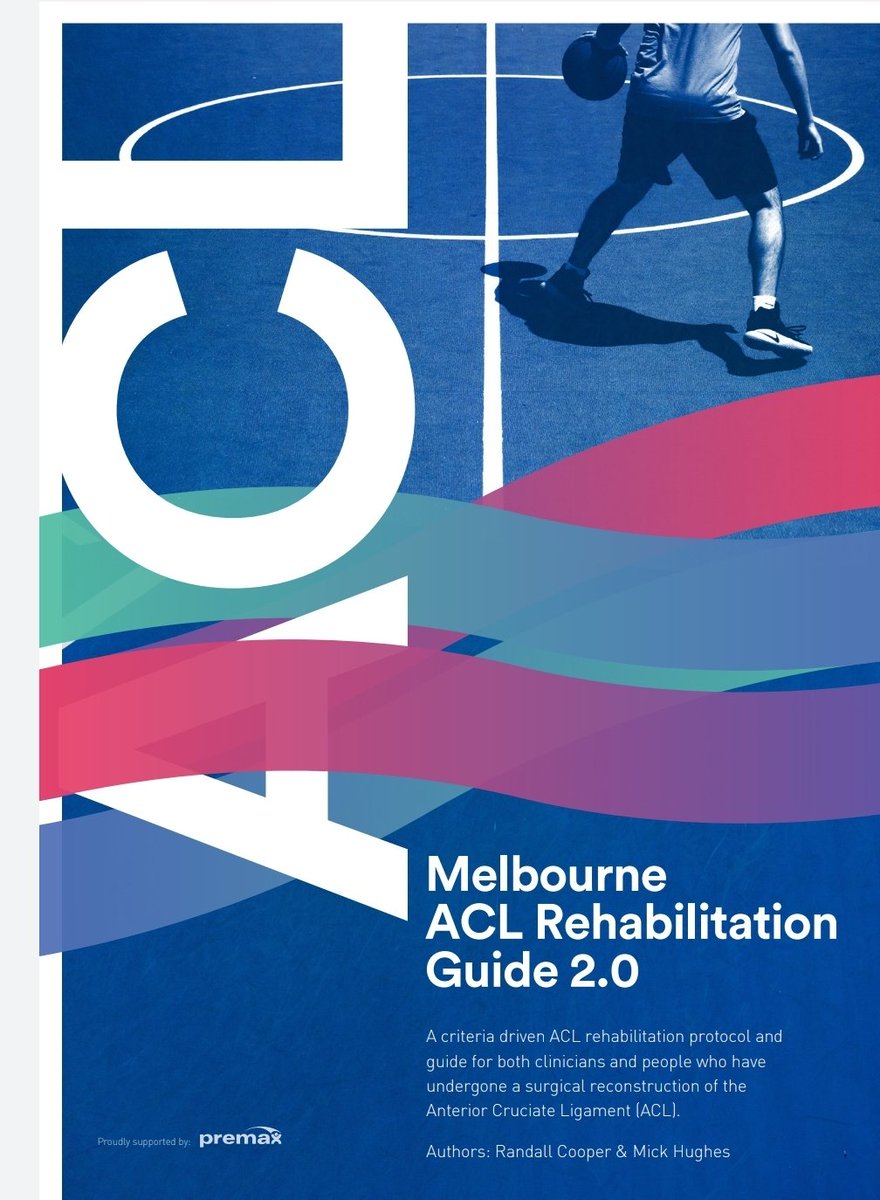 mickwhughes's tweet image. Make sure your clinic and every one of your ACL patients has one of these 👍

Download for free here: learn.physio/p/free-resourc…