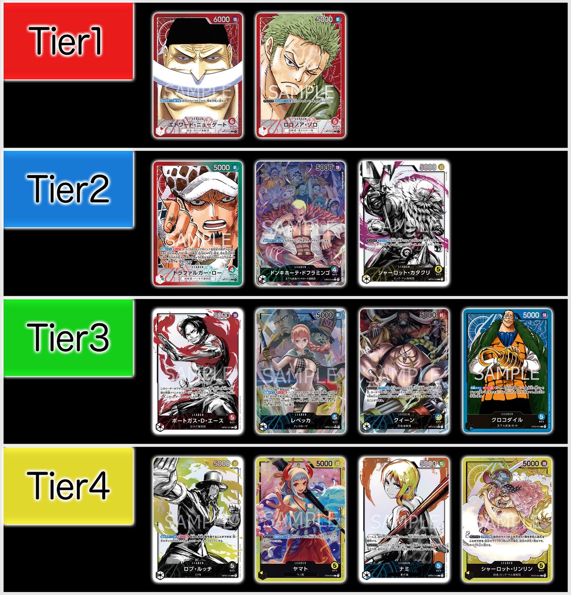 ワンピカード環境 2023年6月】最強デッキランキング【Tierトップ