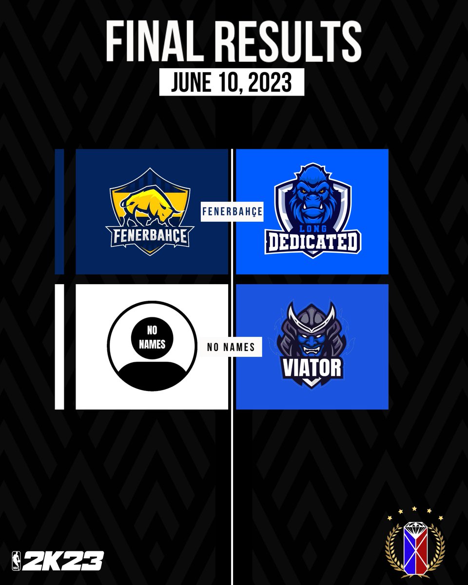 📋 𝗙𝗜𝗡𝗔𝗟 𝗥𝗘𝗦𝗨𝗟𝗧𝗦

🇹🇷 <a href="/FBespor/">Fenerbahçe Espor</a> 𝟮-𝟬 @LongDedicated 🇪🇺
🇫🇷 <a href="/NoNameSquads/">No Name Squad</a> 𝟮-𝟬 @IIvoViatorII 🇩🇪