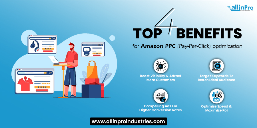 allinpro_'s tweet image. 🔥 Maximize your Amazon game with optimized PPC! 💥 Boost sales, conquer the competition, and unlock success! 🚀💰#AmazonPPCOptimization #BoostYourSales 📈✨

#amazon #amazonindia #shopping #shoppingonline #onlineshopping #onlinestore #allinpro #ecom #ecommerce #growyourbusiness