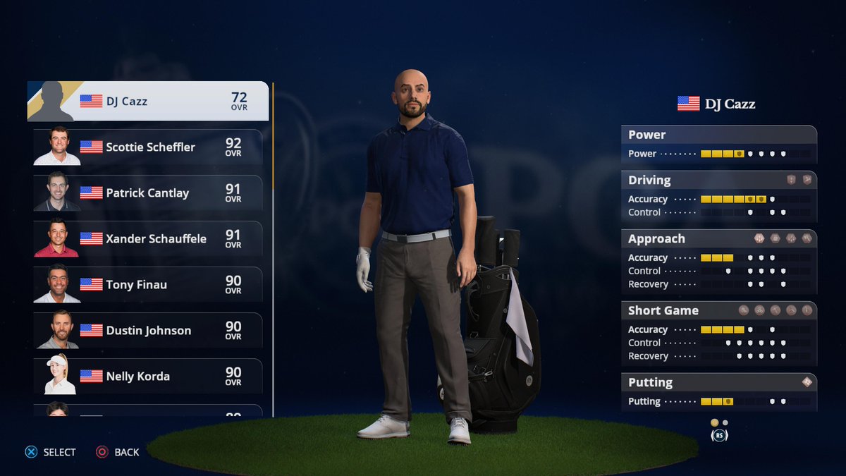 DjCazz's tweet photo. #PS5Share, #PGATour https://t.co/LAUMdol34X