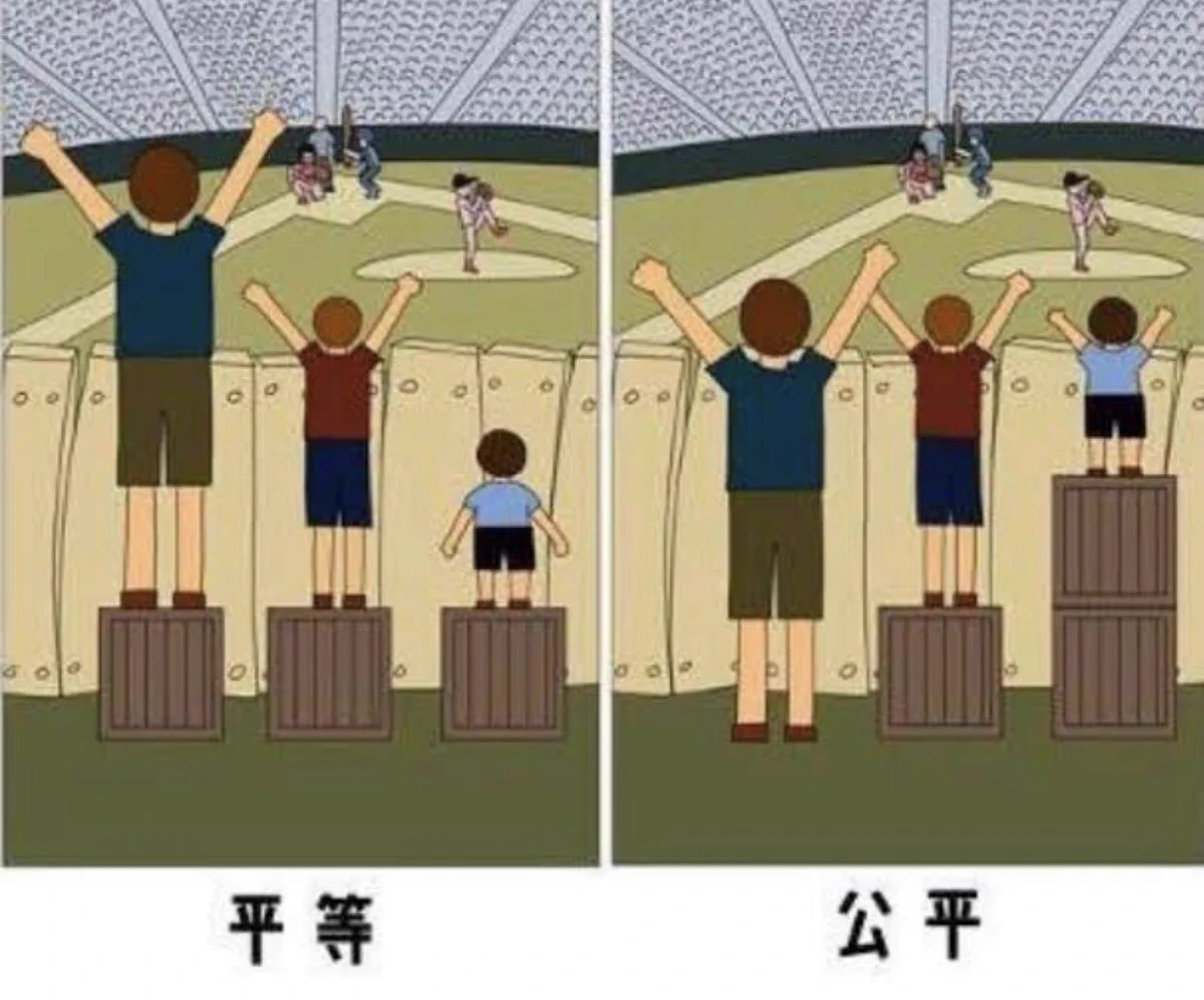 ボックスと壁を例にあげることで平等と公平の違いが一目瞭然！