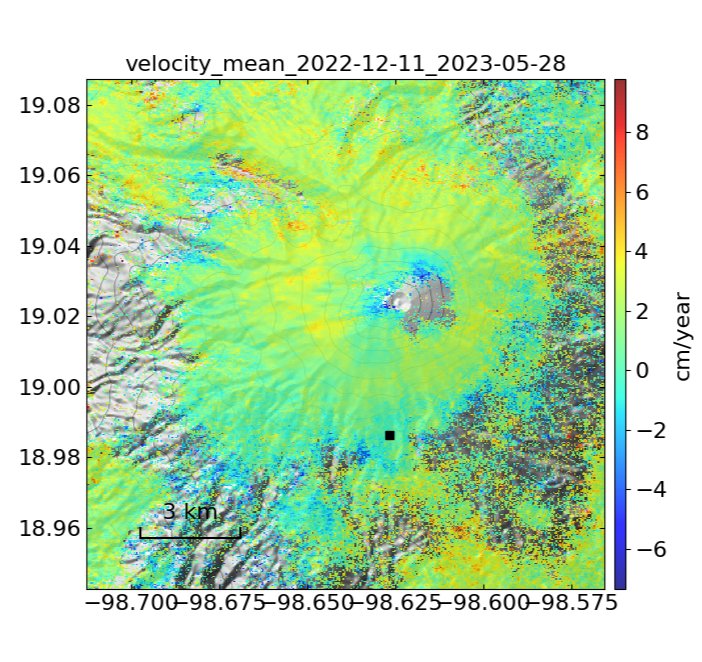 Velocity mean deformation over #Popocatépetl volcano in Mexico, detecting the recent activity  (ascending geometry), using @ASFHyP3 data from @uafairbanks by means of #MintPy #InSAR #SBAS 🌎🌋🛰️