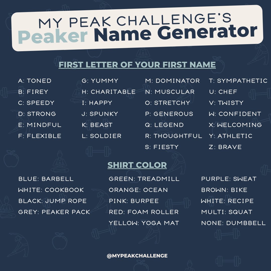 What’s your #Peaker name? 💪⛰️🌎

#MPC2023 #MPC
#MyPeakChallenge
#SamHeughan