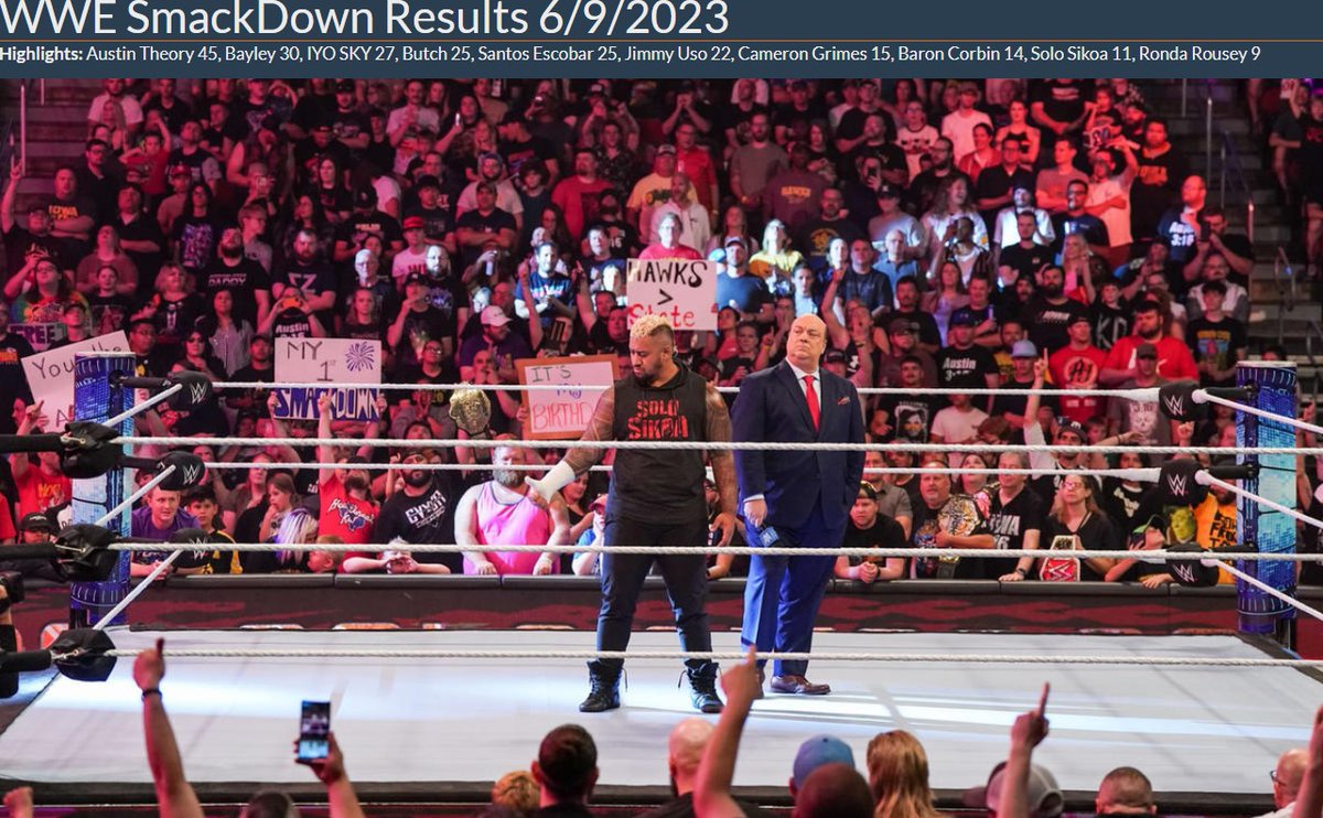 WWE #SmackDown Results 6/9/2023 Austin Theory continues to win as US Champ. Theory is currently #12 on the season! Top 5: Austin Theory 45, Bayley 30, IYO SKY 27, Butch 25, Santos Escobar 25 wwe.dropthebelt.com/Results/Detail…