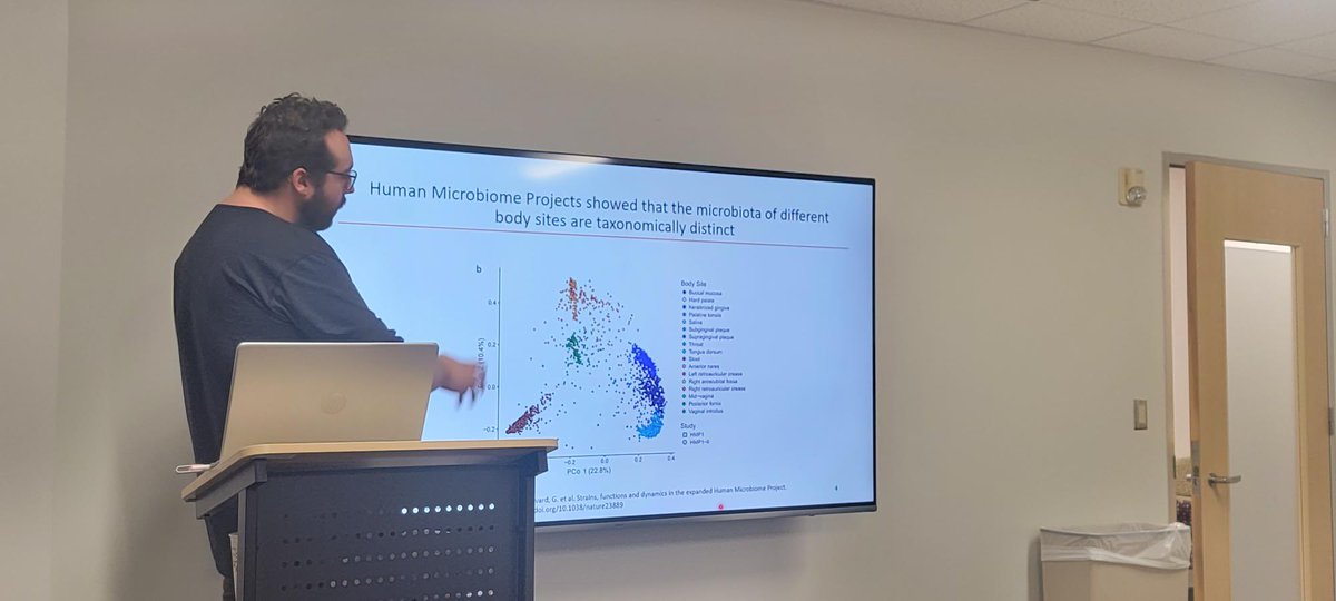 MikeNeug's tweet image. Wow what a great time! 

It was a true pleasure visiting the fabulous @MysorekarLab @bcmhouston last week and discussing @NicoleDeNisco lab’s #rUTI #metagenomics and #metabolomics studies of the postmenopausal  #urobiome / urogenital #microbiome. 

Thank you so much! It was so…