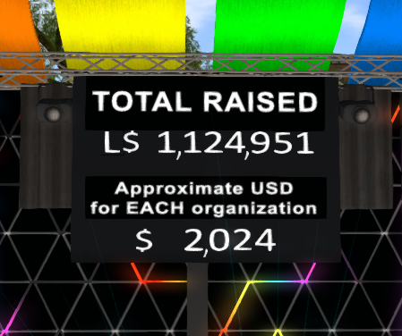 second_pridesl's tweet photo. Day 2 of Second Pride 2023 is under way with Dan DJ Divine on stage, hosted by Ivan and sponsored by Club Ren! Day 1 was AMAZING and today looks no different! Don't miss out. Check the schedule at https://t.co/I0jlZiHqR8 and join us! #SecondPride #SecondLife #metaverse https://t.co/VHsIKaEAyp