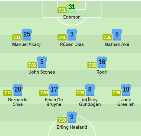 tuculedeconfianza tweet media