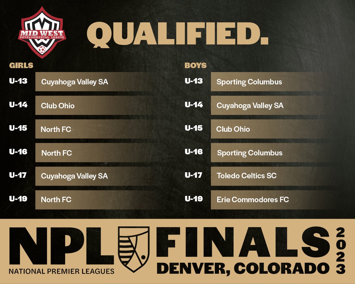 Congratulations to the teams from the <a href="/MdlNpl/">MDL -NPL</a> that have qualified for next month's NPL Finals in Denver! #GoldRush #NPLfinals