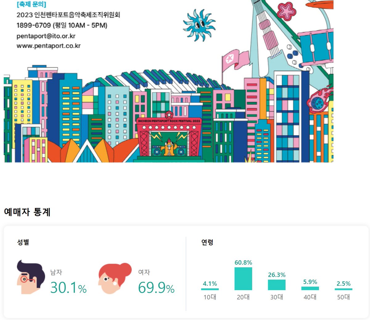 거미북이 tweet media