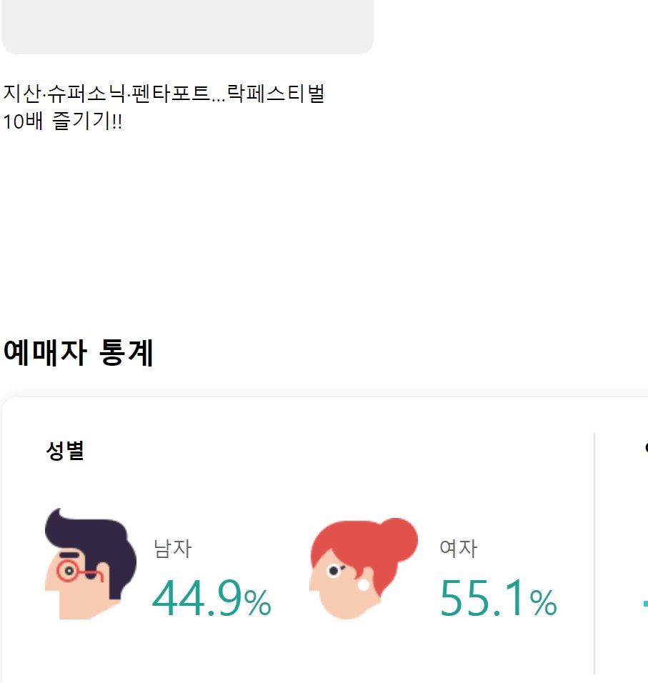 거미북이 tweet media