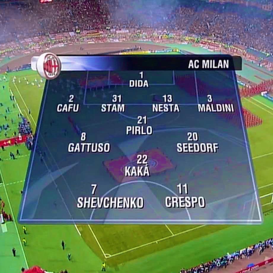 Jamesyfield's tweet photo. @bglendenning With City trying to remove all jeopardy with the petro-money etc - not many giving Inter a snowball's chance in climate change - but take hope Inter fans from from the last final in this stadium - how did Liverpool beat this team below? https://t.co/BDJyIkTG8N