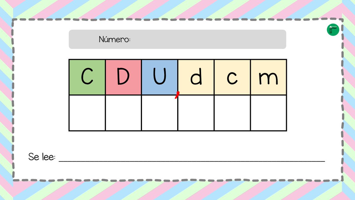 En esta ocasión, os comparto una increíble herramienta que hará que el aprendizaje de los números decimales sea divertido y sencillo. Se trata de una plantilla diseñada especialmente para ayudarte a comprender cómo se leen y se descomponen los números

orientacionandujar.es/2023/06/10/pla…
