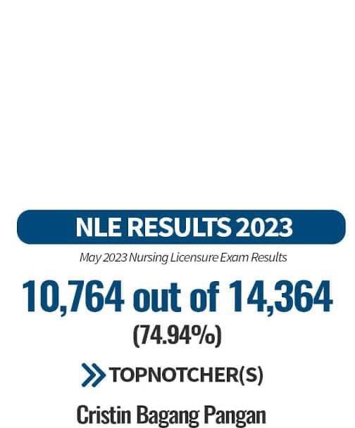 anonymoushly's tweet photo. Congratulations New Nurses!! π₯³
#PRCBoard https://t.co/pMrMuUtmrY