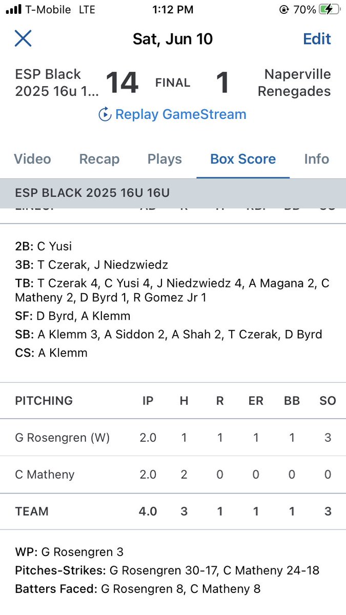 Kyle Moore (@kylemoore2020) on Twitter photo ESP Black 2025s! Chart just speaks for itself how good these boys are getting and it’s scary! #ESPTRAINED <a href="/TaddGibby24/">Tadd Gibson</a> ESP Black 2025s! Chart just speaks for itself how good these boys are getting and it’s scary! #ESPTRAINED <a href="/TaddGibby24/">Tadd Gibson</a>