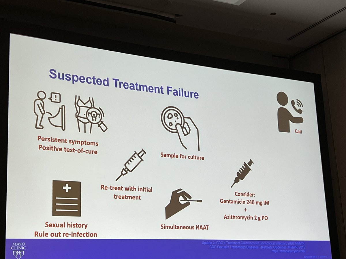 Before suspecting treatment failure for gonorrhea, make sure you rule out re-infection by taking extensive history.

If treatment failure is probable, or in patients with severe B-lactam allergies, consider genta and azithro

<a href="/WHMayoClinic/">Mayo Clinic Women's Health</a> 
#TransformWH