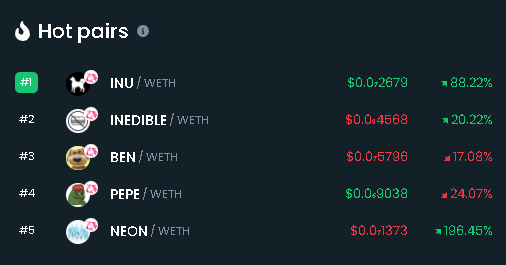 mlangjahr's tweet photo. NFA but don't fade $NEON. MEV bots sells are taxed 5% and burned. 5% Supply has been burned in 3 days. Another burning mechanism launching today. More volume=more burns. We going to the 🚀🚀🚀. Oh and its top 5 on @DEXToolsApp  with the big boys. @NeonApesYC https://t.co/n9pparuQfj