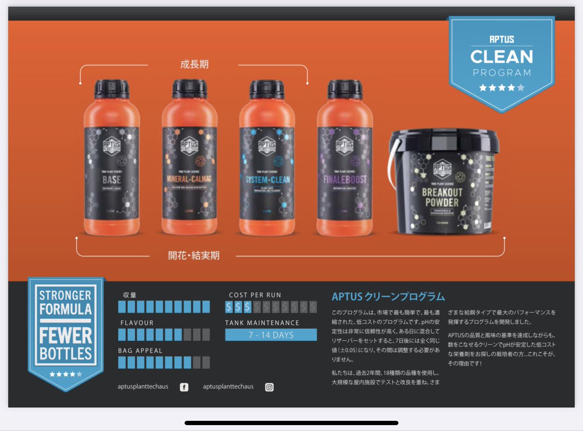 瞬く間に欧米諸国でトップセールスを果たした待望のニューカマーAPTUS PLANT TECH(アプタスプラントテック)が、遂に日本上陸‼︎ 巨大化しつつあるこの市場で、肥料も常に進化している。ぜひ新しい成功体験を！aptusplanttech.jp