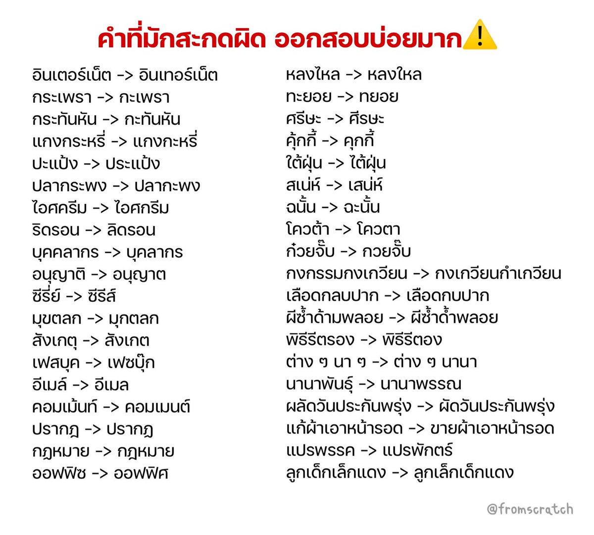 คำที่มักสะกดผิด ออกสอบบ่อยมาก⚠️!

แจกไฟล์ PDF👇🏻!
drive.google.com/file/d/1vASoFS…

#TCAS67 #ALevel67 #dek66 #dek67 #dek68 #dek69 #dek70 #tu87