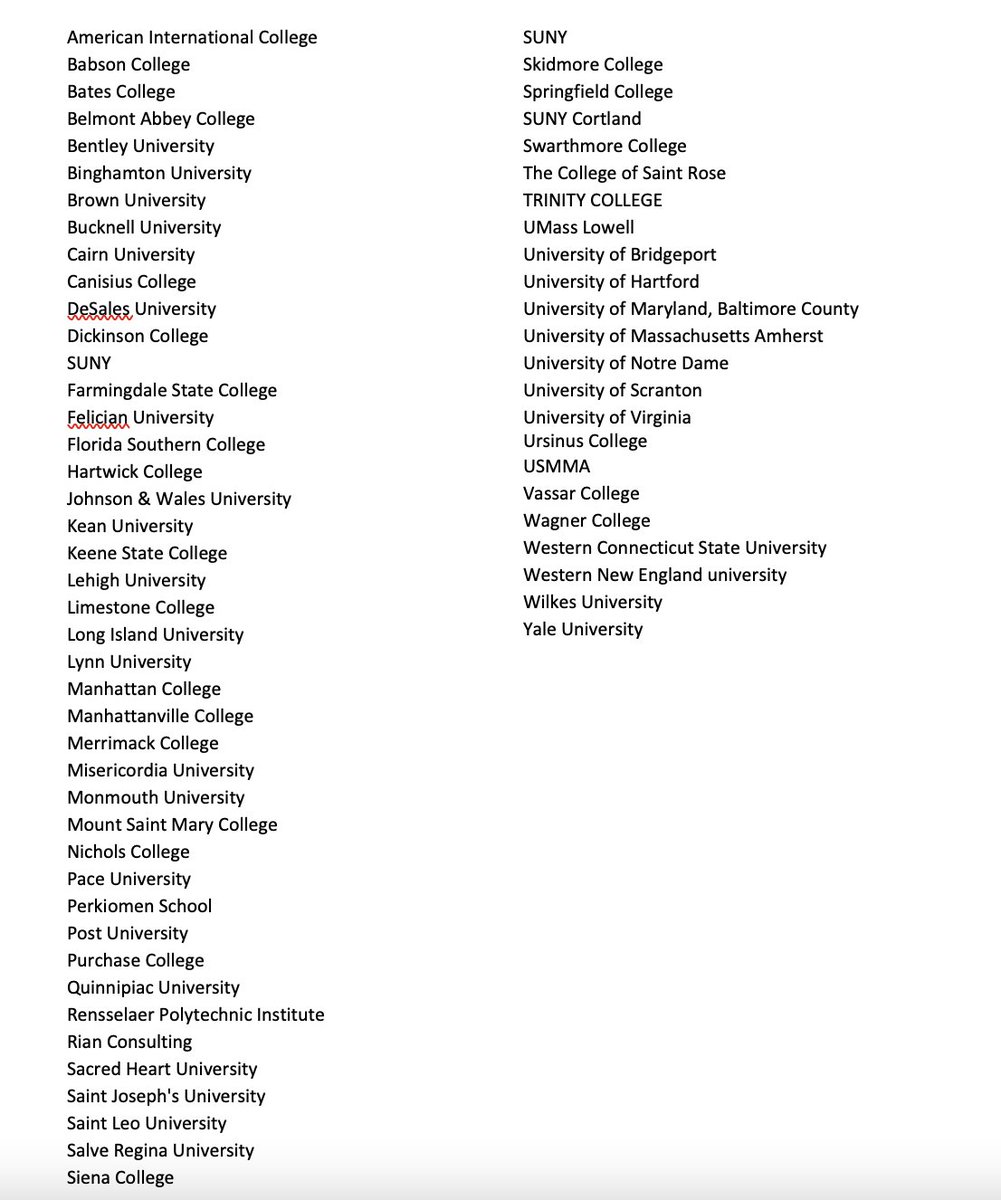 Just a sample of the 75+ programs in attendance at today's 20th NYLA Boys Summer Showcase!