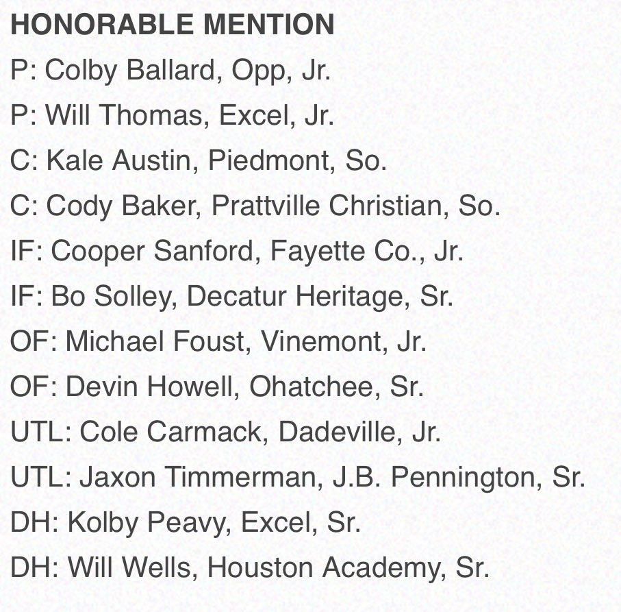 Ohatchee Baseball tweet media