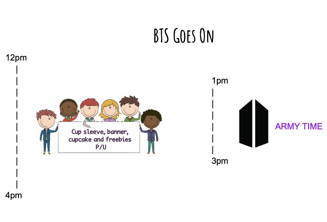MikrokosmosYoun's tweet photo. Schedule for today ☺️ 
@BTS_twt @bts_bighit 
#btsgoeson #lifegoeson  #MNArmy  #minnesotaarmy  #btsbirthday #btssleeve #btsxanniversary #btsxarmy #BTS #army  #cupsleeve #kpopcupsleeveevent  #btscupsleeveusa #kpop #Minnesota #festa #BTSFESTA https://t.co/uXXTn5svvJ