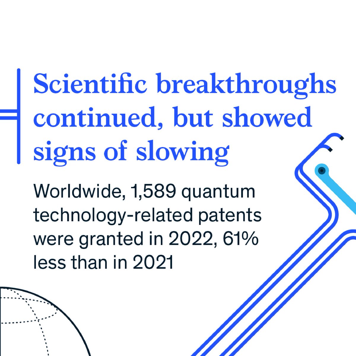 McKinsey's tweet photo. What’s the state of quantum technology in 2023? 👇
Record investment spike 📈
Narrowing talent gap 🤝
New tech breakthroughs 🔬
Slowing rate of innovation 🐌
Explore the research 👉 https://t.co/mYuAamP8ii
#QuantumBlack #QuantumComputing #QuantumTechnology #McKinseyonQuantum https://t.co/8yJ4wGfaCh