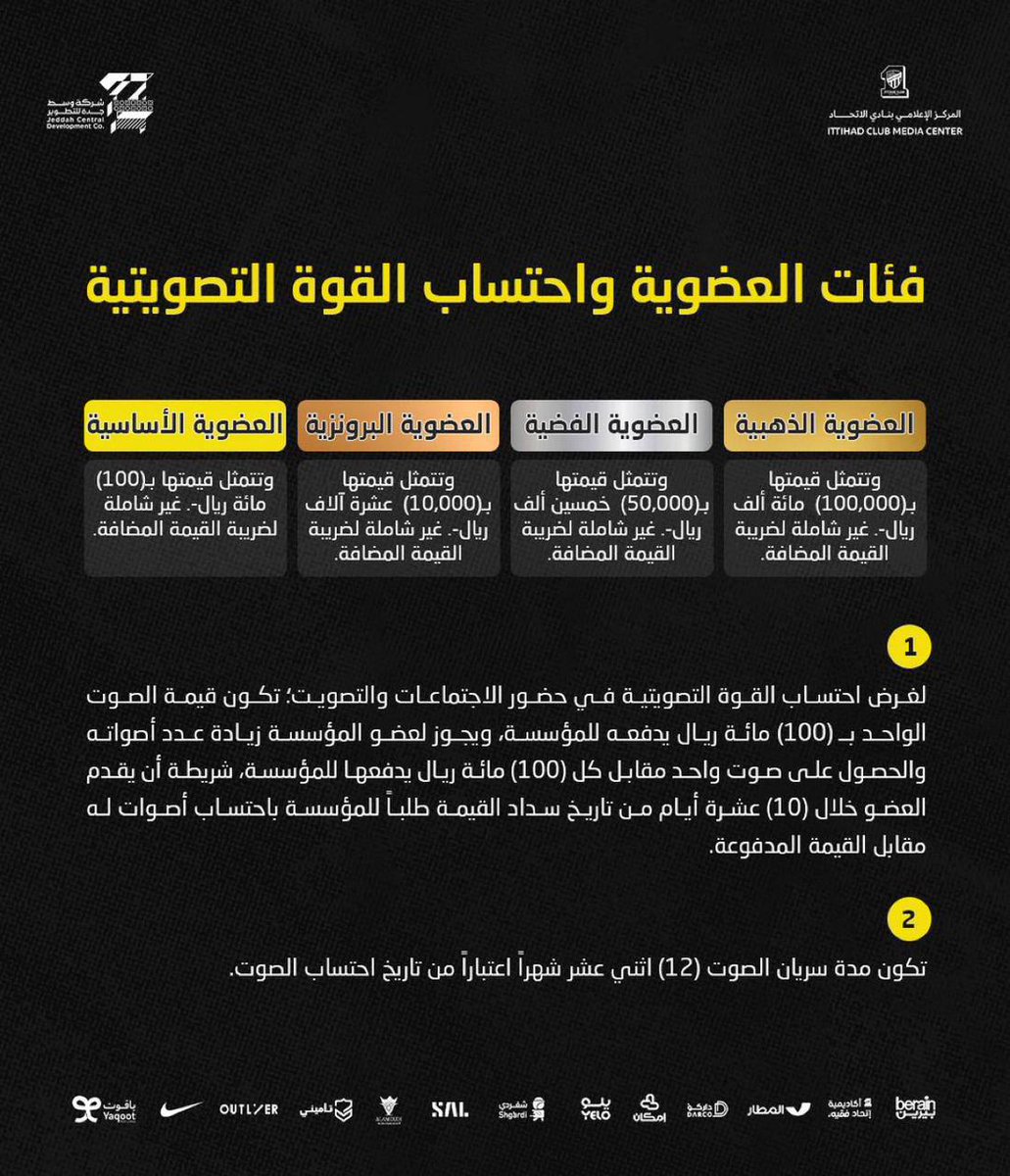 محمد النعمي tweet media