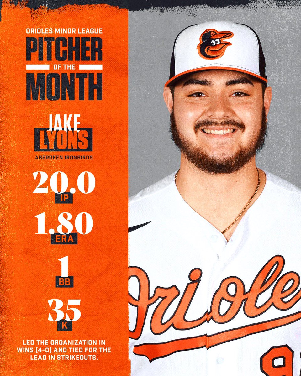 OsPlayerDev's tweet photo. Jackson Holliday and Jake Lyons are our Orioles Minor League Player and Pitcher of the Month for May 🎉 https://t.co/ceWh74r6C9