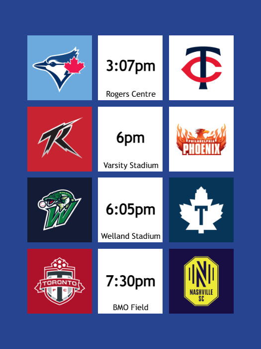 📅GAMEDAY📅

⚾️ @BlueJays at 3:07pm (@RogersCentre)
🥏 @TorontoRush at 6pm (Varsity Stadium)
⚾️ @IBLMapleLeafs at 6:05pm (Welland Stadium)
⚽️ @TorontoFC at 7:30pm (@BMOField)

#TorontoSports #NextLevel #FeelTheRush #LeafsBaseball #TFCLive