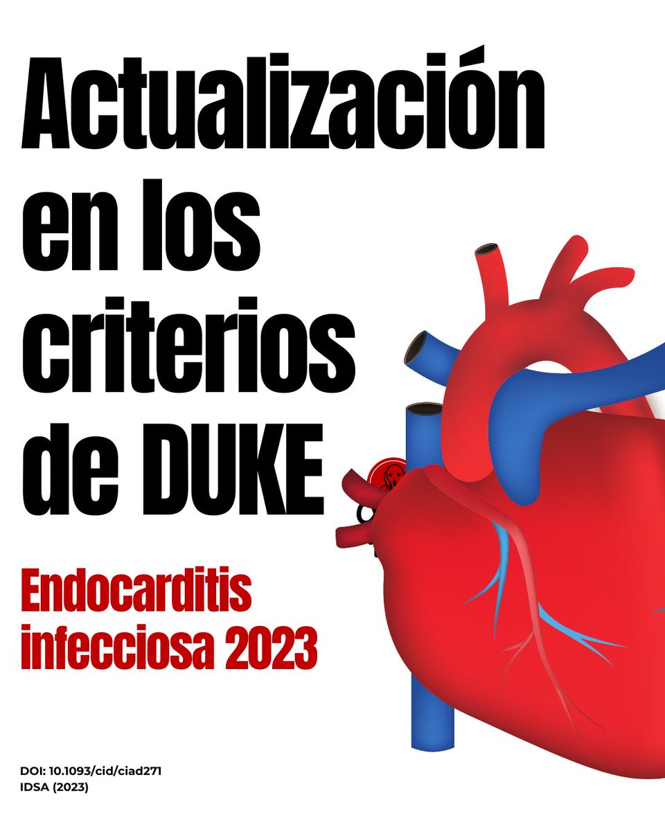 Nuevos criterios de DUKE para endocarditis infecciosa. 
Hilo 🧵