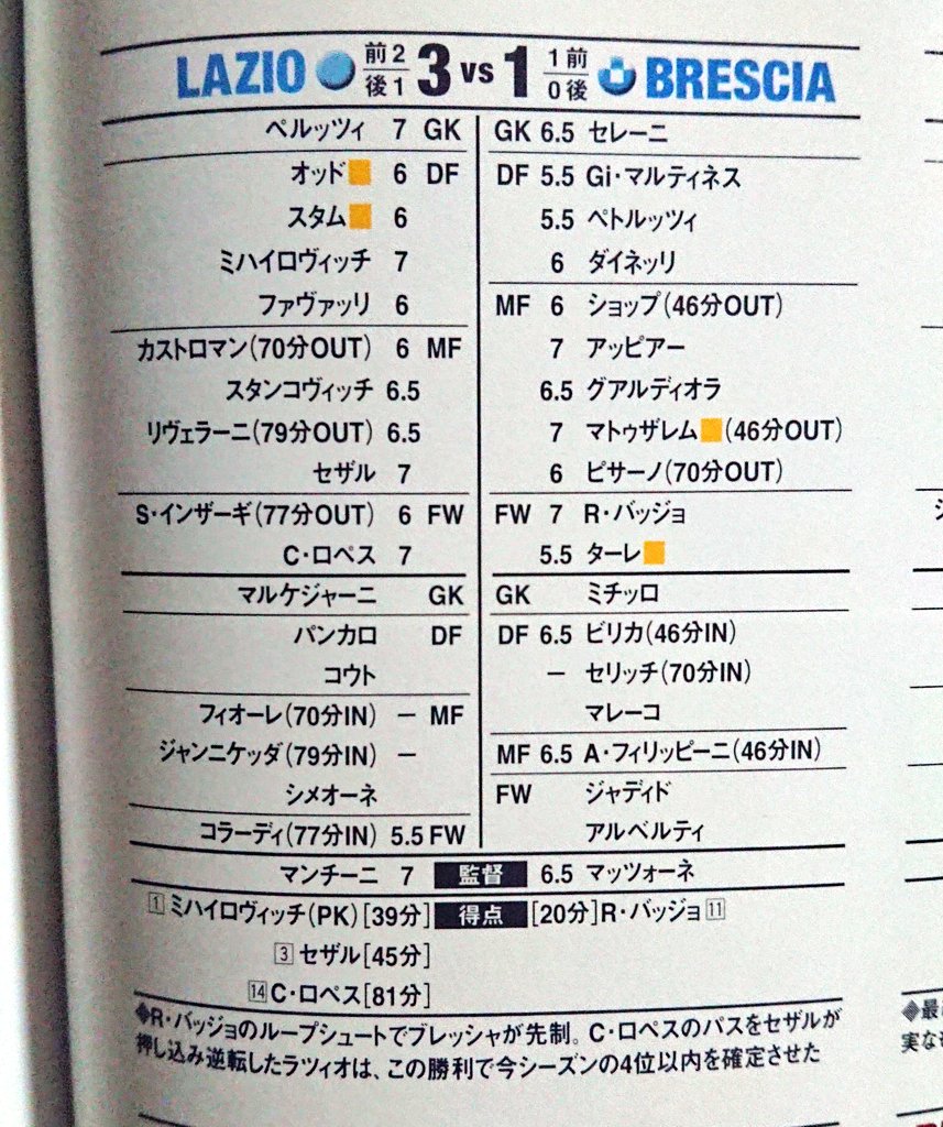 638@WCCF (@638WCCF) / Posts / X