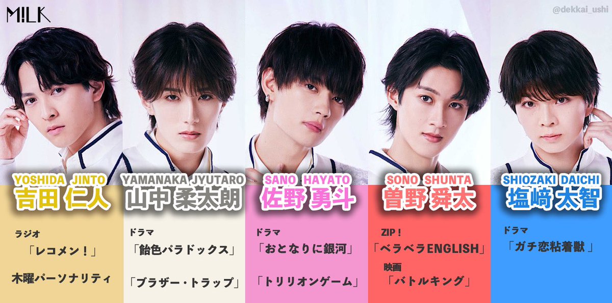 Venue101」で『topaz』を披露した M!LKのアカウントはこちら