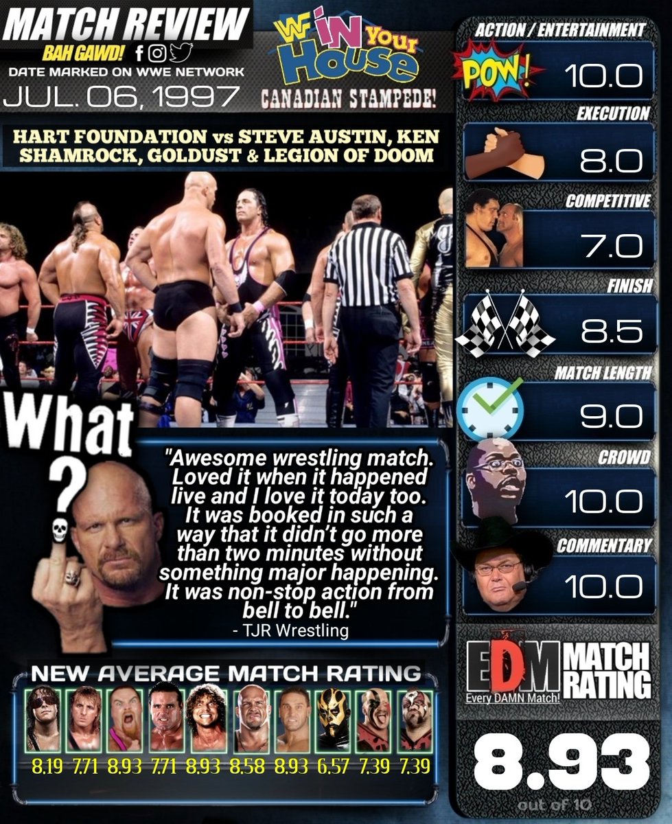 Reviewing #everyDAMNmatch! 

WWF #InYourHouse #canadianstampede

#BretHart, #OwenHart, #JimNeidhart, #BritishBulldog & #BrianPillman vs #SteveAustin, #KenShamrock, #Goldust, #Hawk & #Animal

#WWE #WWF #WCW #ECW #NWO #AEW #TNA #NWO #prowrestling #wrestling #Wrestlemania