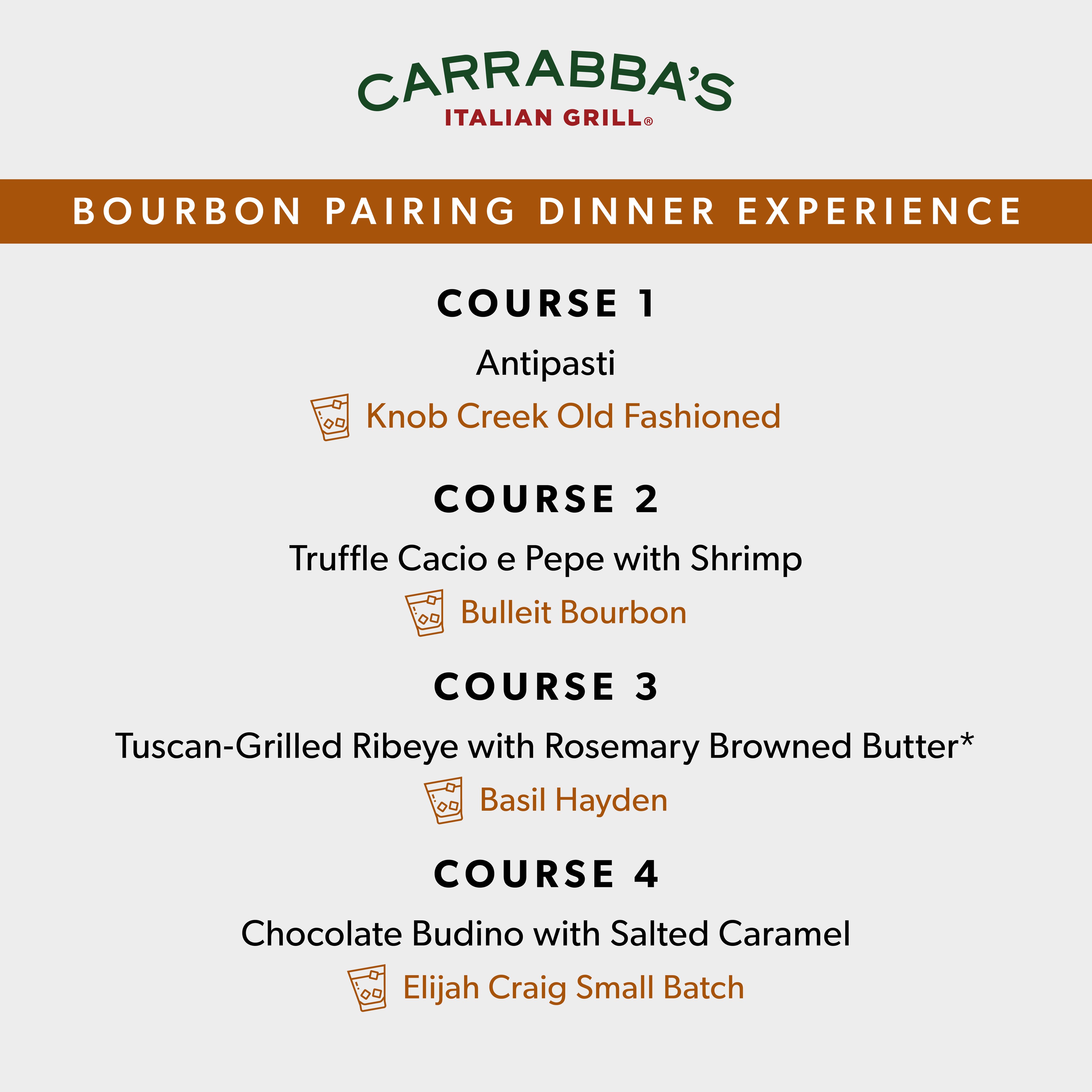 Carrabba's on Twitter "Lift your spirits and raise a glass to an